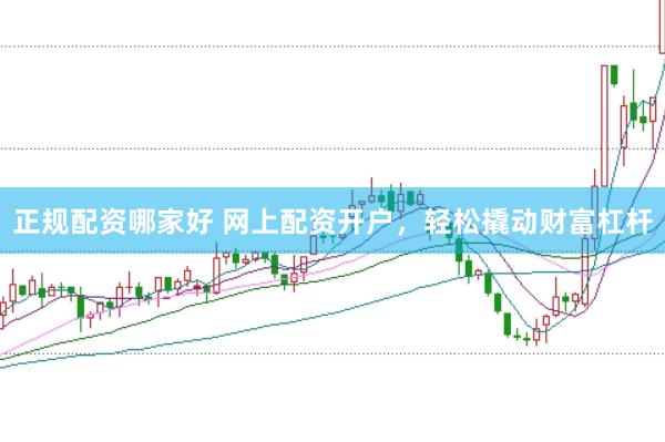 正规配资哪家好 网上配资开户，轻松撬动财富杠杆