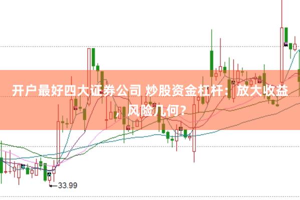 开户最好四大证券公司 炒股资金杠杆：放大收益，风险几何？