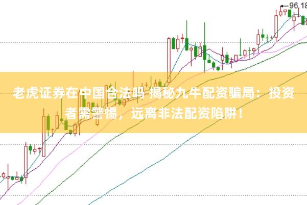 老虎证券在中国合法吗 揭秘九牛配资骗局：投资者需警惕，远离非法配资陷阱！