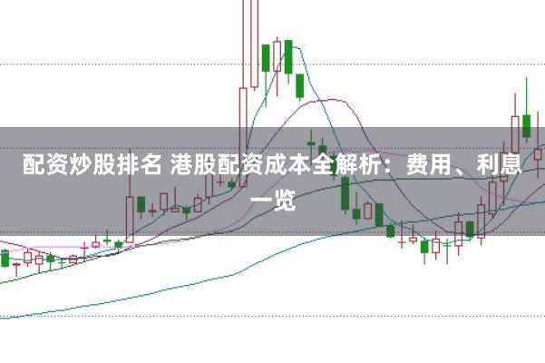 配资炒股排名 港股配资成本全解析：费用、利息一览