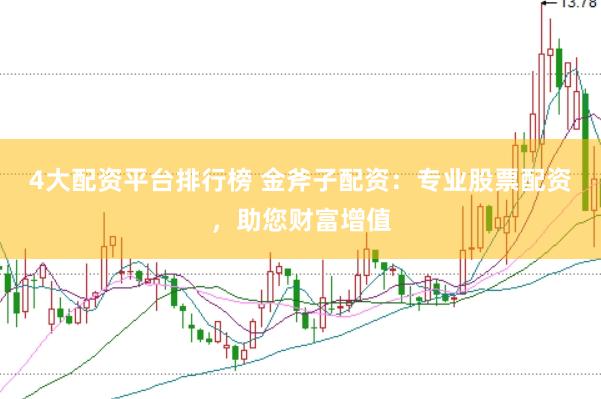 4大配资平台排行榜 金斧子配资：专业股票配资，助您财富增值
