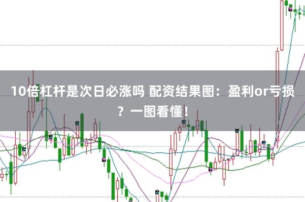 10倍杠杆是次日必涨吗 配资结果图：盈利or亏损？一图看懂！