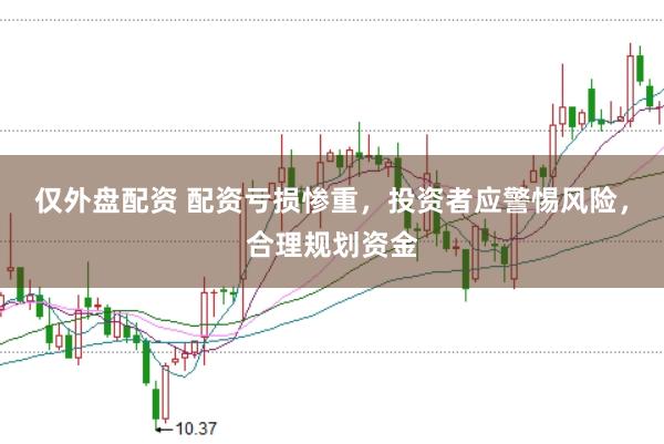 仅外盘配资 配资亏损惨重，投资者应警惕风险，合理规划资金