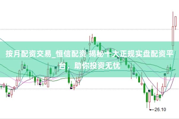 按月配资交易_恒信配资 揭秘十大正规实盘配资平台，助你投资无忧