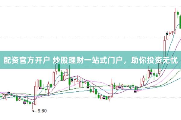 配资官方开户 炒股理财一站式门户，助你投资无忧