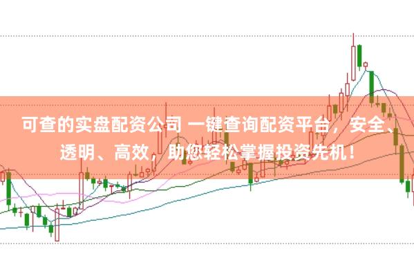 可查的实盘配资公司 一键查询配资平台,安全、透明、高效,助您轻松掌握投资先机!