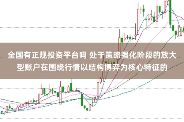 全国有正规投资平台吗 处于策略强化阶段的放大型账户在围绕行情以结构博弈为核心特征的