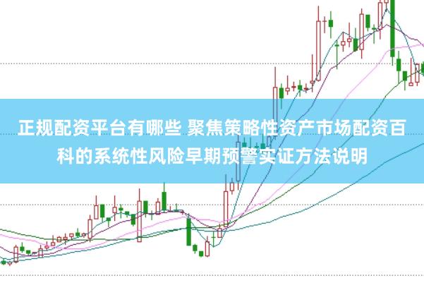 正规配资平台有哪些 聚焦策略性资产市场配资百科的系统性风险早期预警实证方法说明