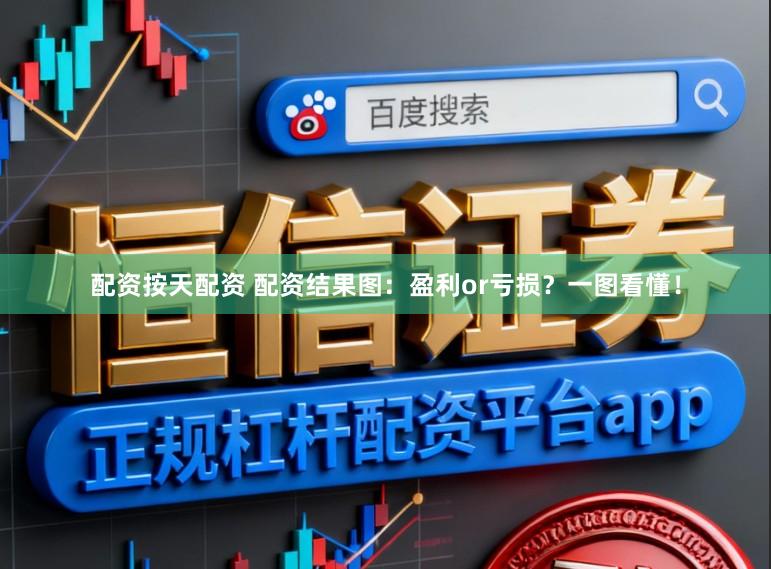 配资按天配资 配资结果图:盈利or亏损?一图看懂!