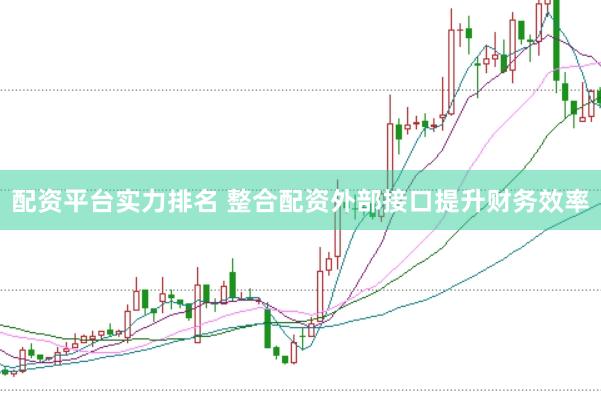 配资平台实力排名 整合配资外部接口提升财务效率